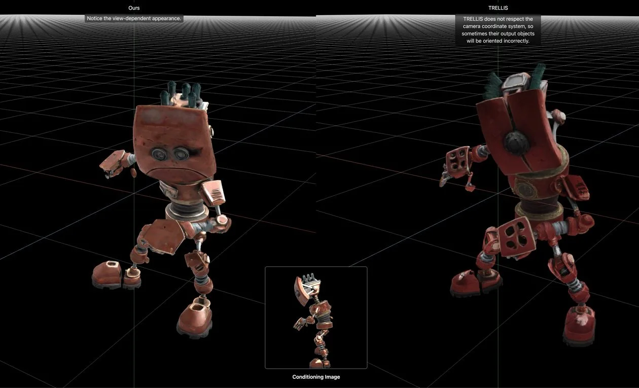 LiTo da Apple: IA que GERA 3D Fotorrealista de uma Imagem!