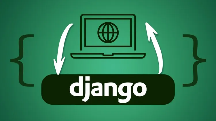 Redução de Tokens em Django: A Revolução do ciam
