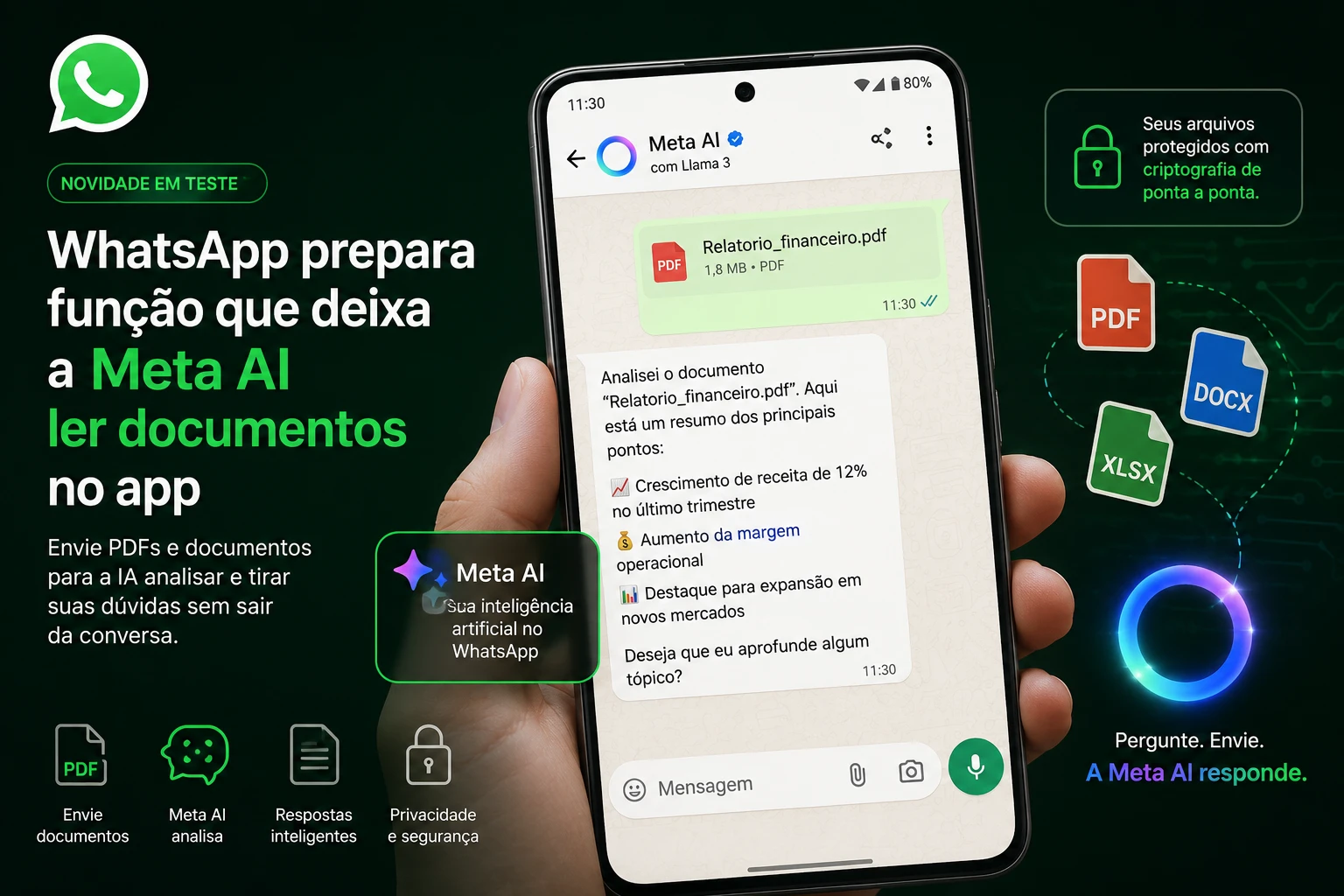 WhatsApp prepara recurso para compartilhar arquivos com IA dentro do app