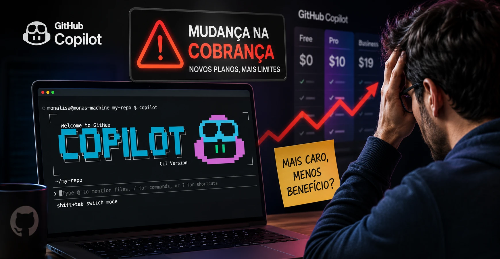 Devs se revoltam com nova cobrança do Copilot e pressionam o GitHub