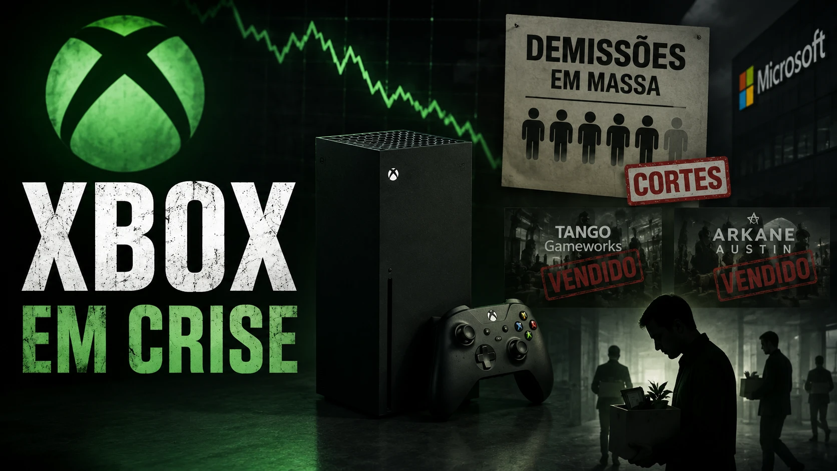 Microsoft demite 1.600 funcionários do Xbox e vende quatro estúdios em nova reestruturação